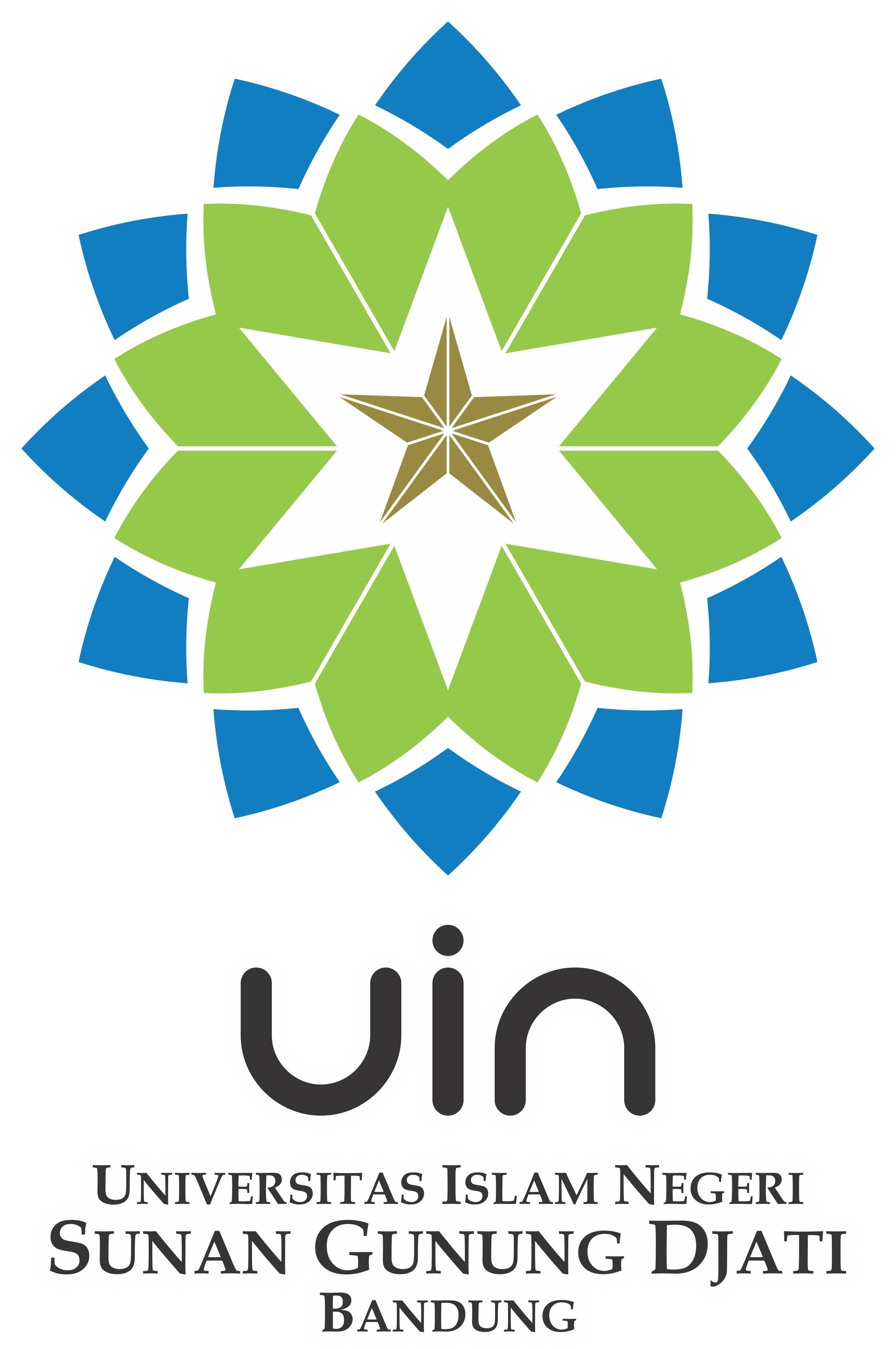 UIN Bandung